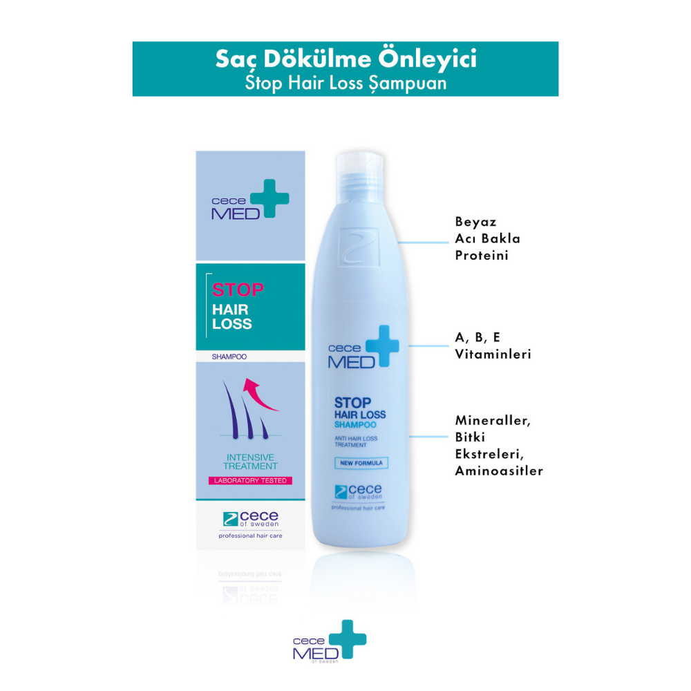 CECEMED SAÇ DÖKÜLMESİNİ ÖNLEYİCİ ŞAMPUAN X 2 - Görsel 2