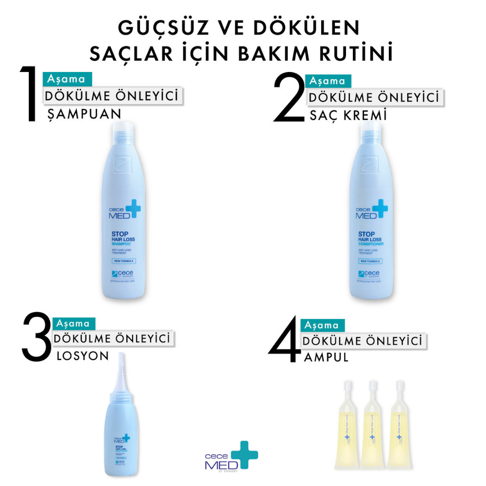 CECEMED SAÇ DÖKÜLMESİNİ ÖNLEYİCİ ŞAMPUAN X 2 - Görsel 3